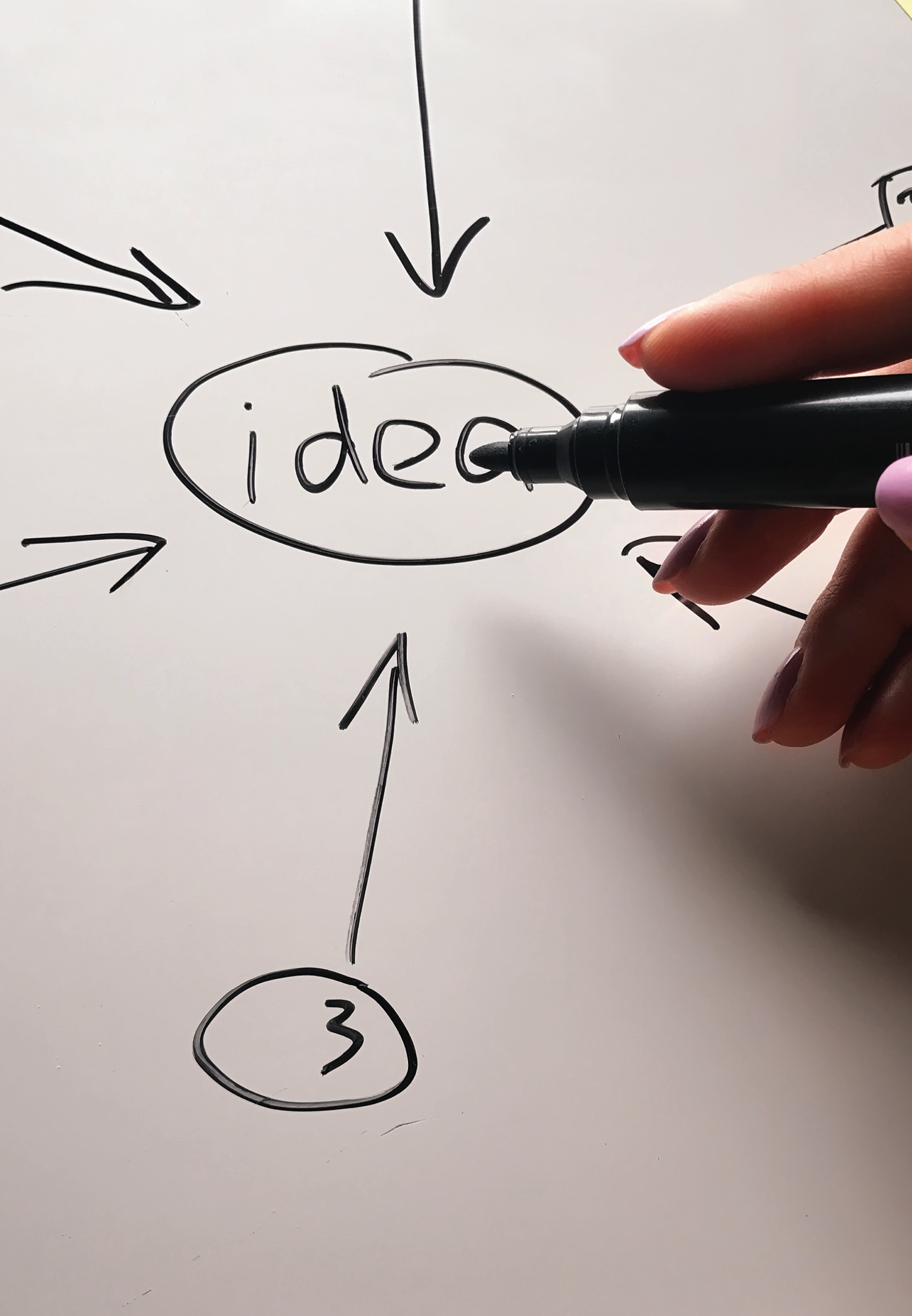 creatividad grupo diaz